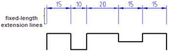 CAD software Modify a Dimension Style 13