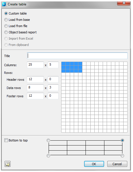 CAD software Tables 7