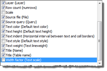 CAD software Tables 16