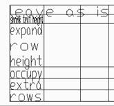 CAD drafting Cell Properties dialog 12