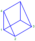 CAD drawing Wedge 5