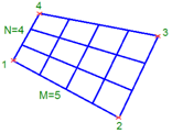 CAD drawing Mesh 5