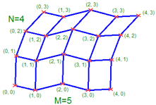 CAD drawing 3D Mesh 5