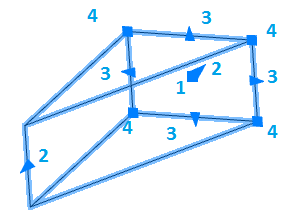 CAD drafting 3D Module 393