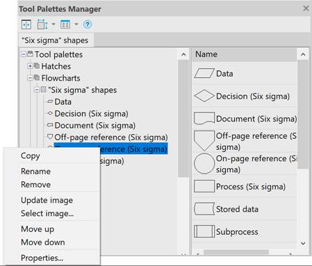 CAD drafting Tool Palettes 24