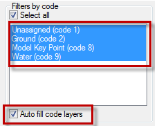 CAD drawing Point Cloud Display Style 23