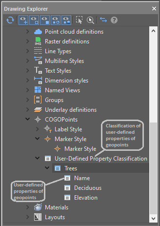 CAD software Geopoint Object 13