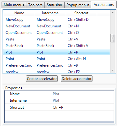 CAD drafting Accelerators Tab 0