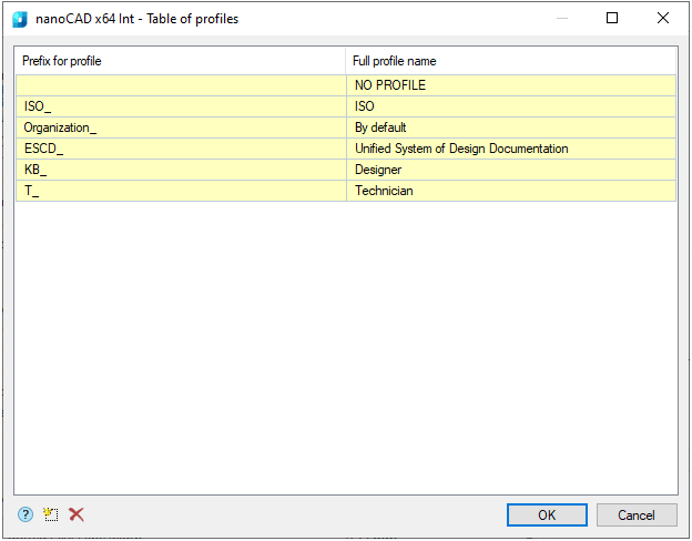 CAD software Main Options Tab 1