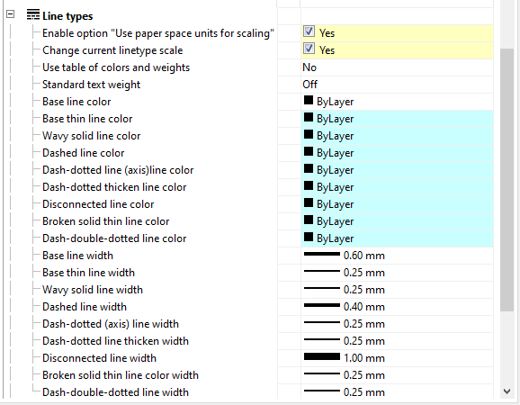 CAD software DESIGNING 151