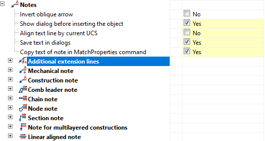 CAD drafting Symbols Tab 3