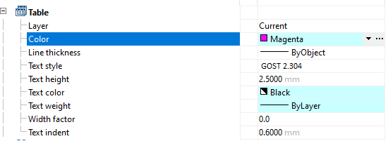 CAD software Forms Tab 1