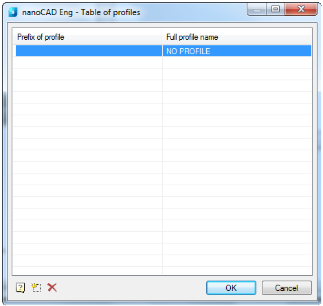 CAD drafting Settings of Layers Profiles 6