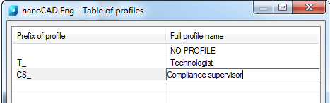 CAD drafting Settings of Layers Profiles 9