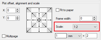 CAD drafting Scale List 0