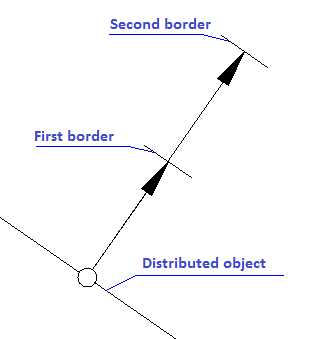 CAD drafting DRAWING DESIGN 1533