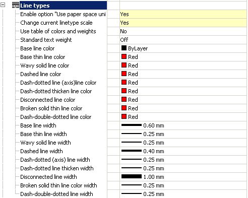 CAD software SETTINGS 19