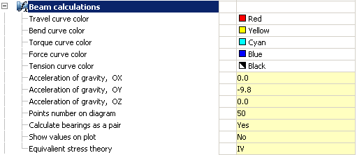 CAD drawing SETTINGS 56