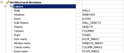 CAD software SETTINGS 58