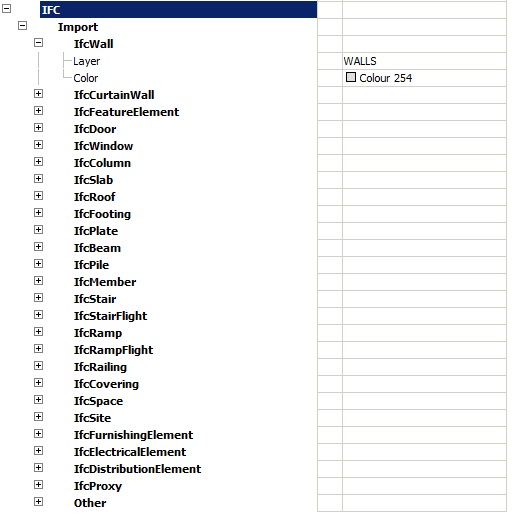 CAD drafting SETTINGS 63