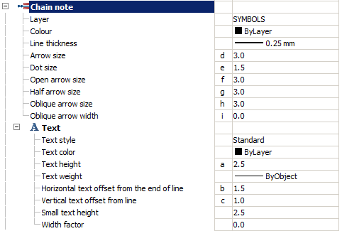 CAD drafting SETTINGS 78