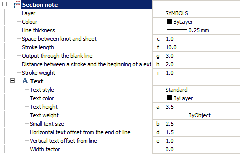 CAD drawing SETTINGS 80