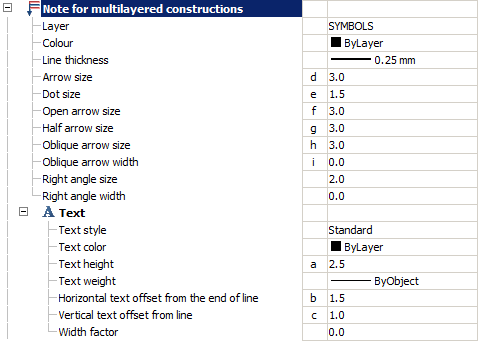 CAD drafting SETTINGS 81