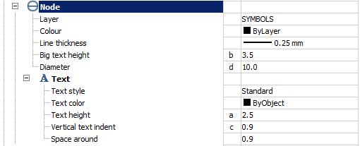 CAD drafting SETTINGS 84