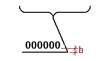 CAD drafting SETTINGS 96