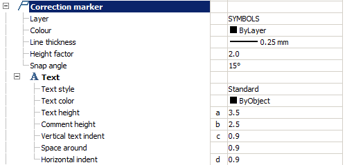 CAD drawing SETTINGS 101