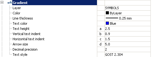 CAD drafting SETTINGS 108