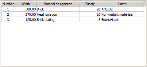 CAD software DRAWING DESIGN 163