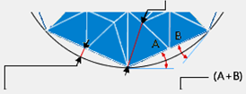 CAD drawing Export 8
