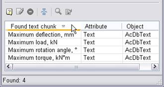 CAD drafting Find and Replace Text 27
