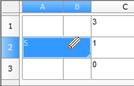 CAD software Interface of the Table Editor Dialog 82