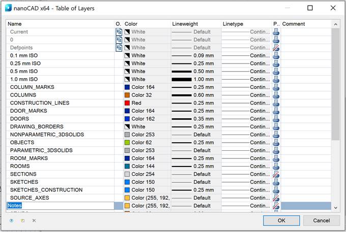 CAD drafting Settings of Layers Profiles 3