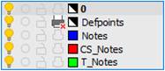 CAD software Settings of Layers Profiles 16