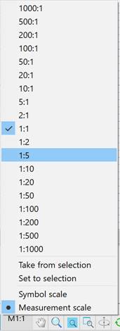 CAD drafting Symbol Scale and Measurement Scale 24