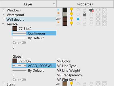 CAD drawing Layers Functional Bar 86