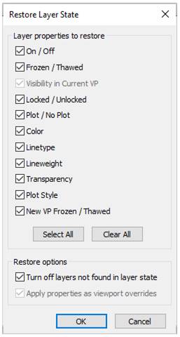 CAD drawing Configuration of Layers 2