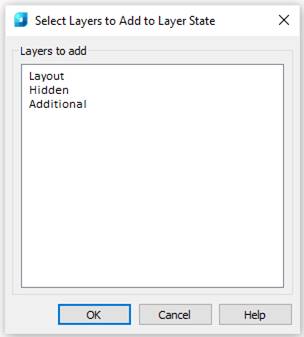 CAD drawing Configuration of Layers 5