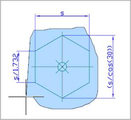 CAD drafting Selection of Objects 0