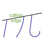 CAD software Trim Vectors 10