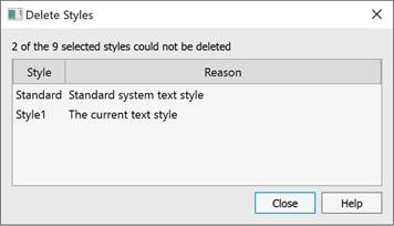 CAD drawing Text Styles 26