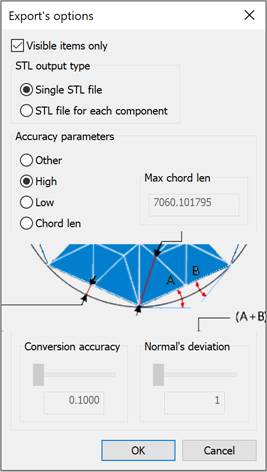 CAD drafting Export 9