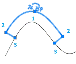 CAD drafting Offset Dimension 12