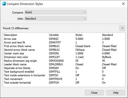 CAD software Dimension Styles 19