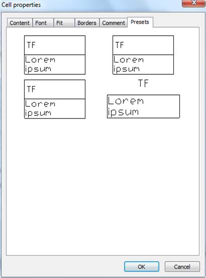 CAD drafting Cell Properties 27