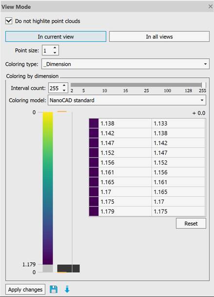 CAD drafting Point Cloud Display Style 33