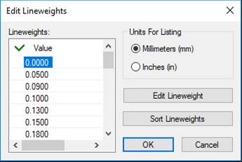 CAD drawing Plot Styles 14